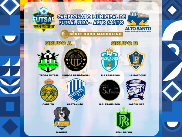 Bem-vindos ao Campeonato Municipal de Futsal de Alto Santo 2024 - Série Ouro!